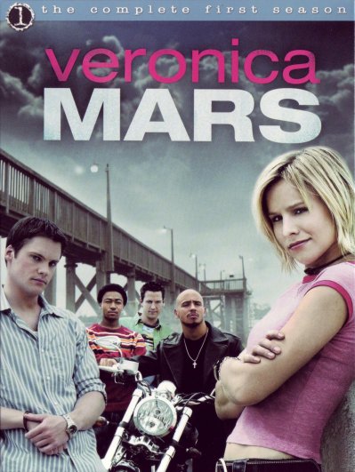 DVD Cover