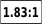 1.83:1