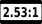 2.53:1